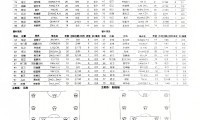 爱游戏大厅-包含申花客场战平绿城,积分榜位置不变的词条