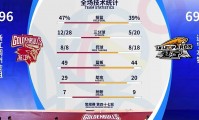 爱游戏在线-球队战绩大幅下滑,教练组密集研究战术调整