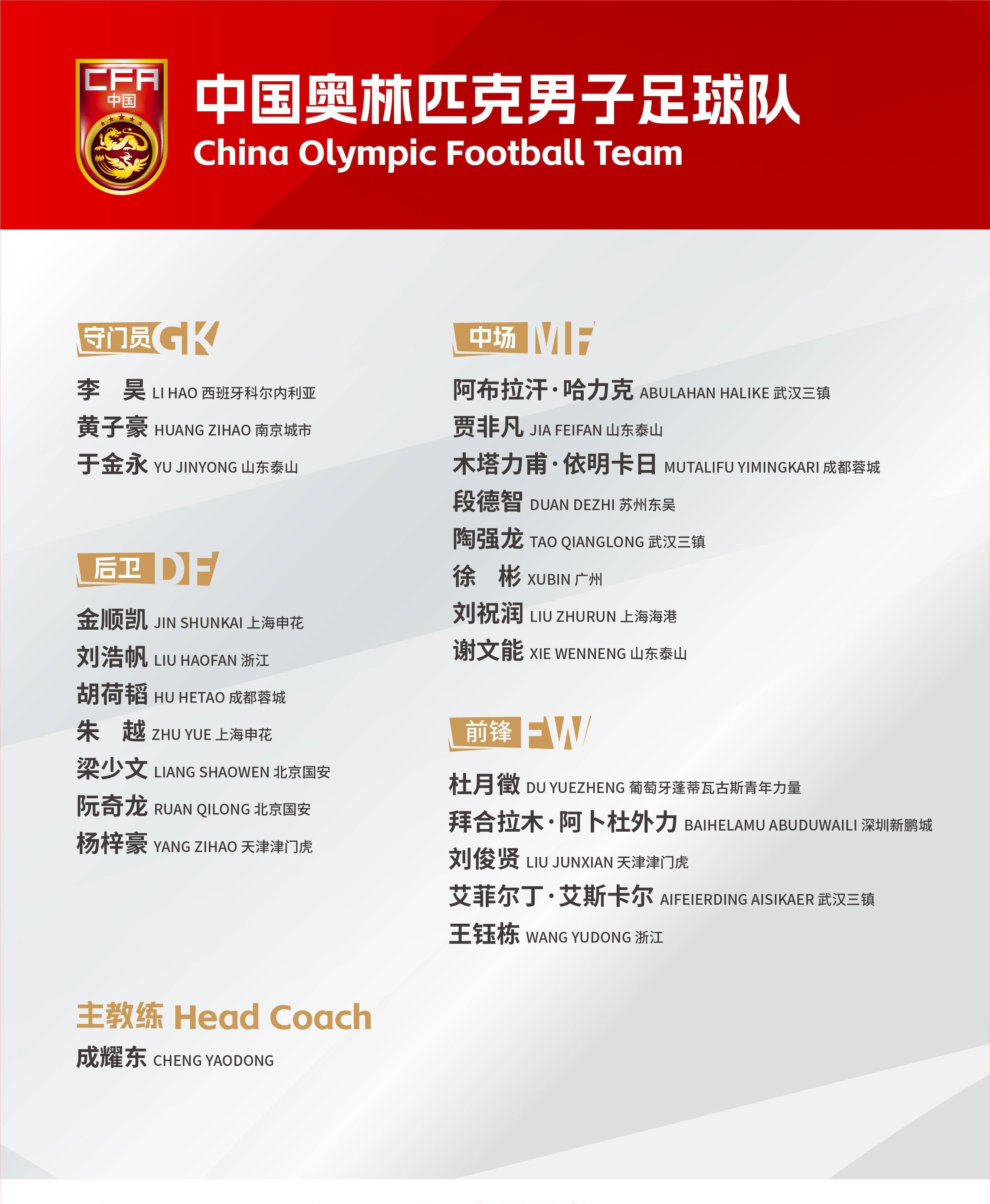 关于欧洲国家队比赛日程排定,各队全力备战的信息 关于欧洲国家队比赛日程排定,各队全力备战的信息