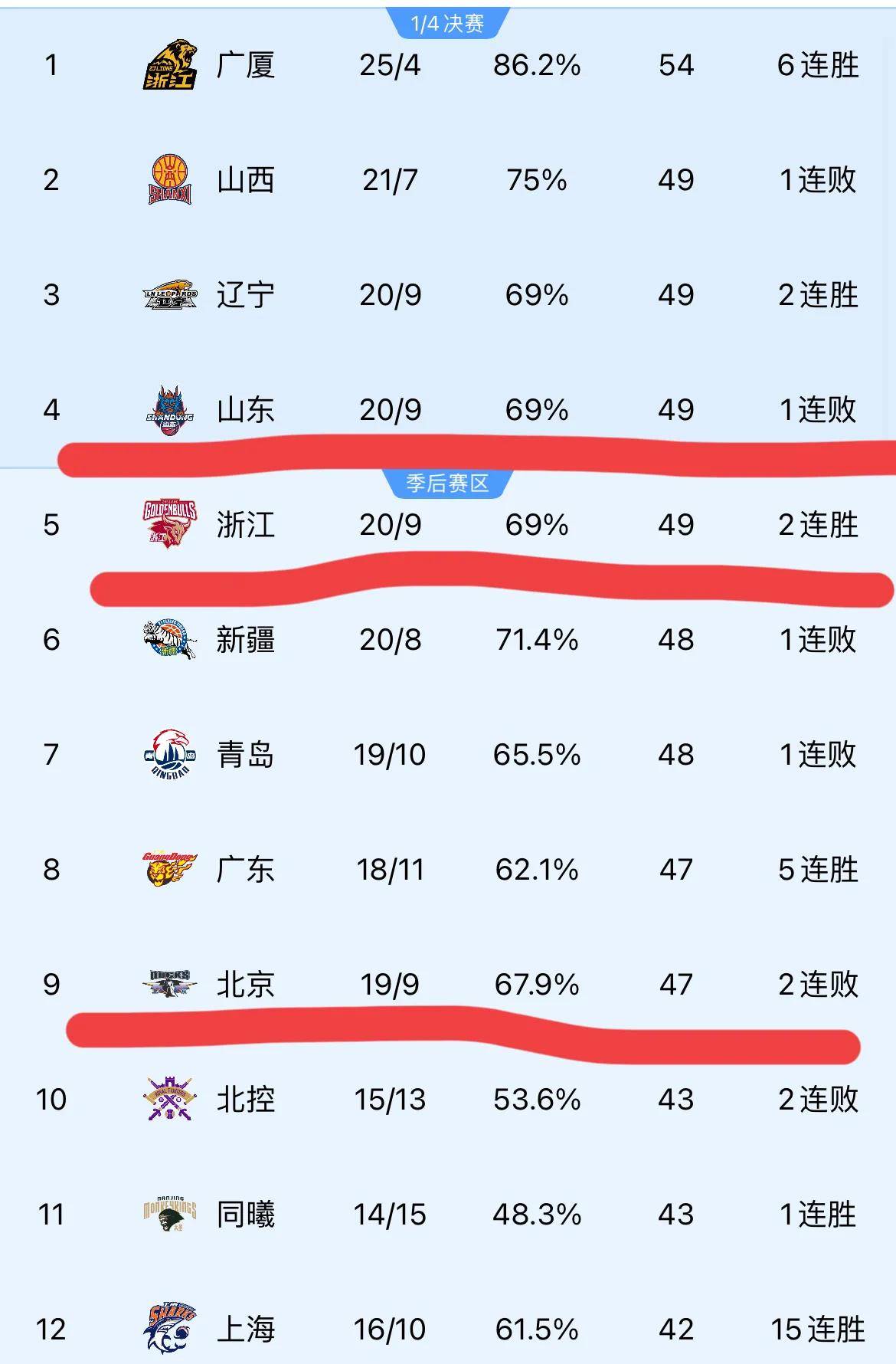 包含鲁能客场逼平深圳佳兆业,积分榜跻身前列的词条 包含鲁能客场逼平深圳佳兆业,积分榜跻身前列的词条