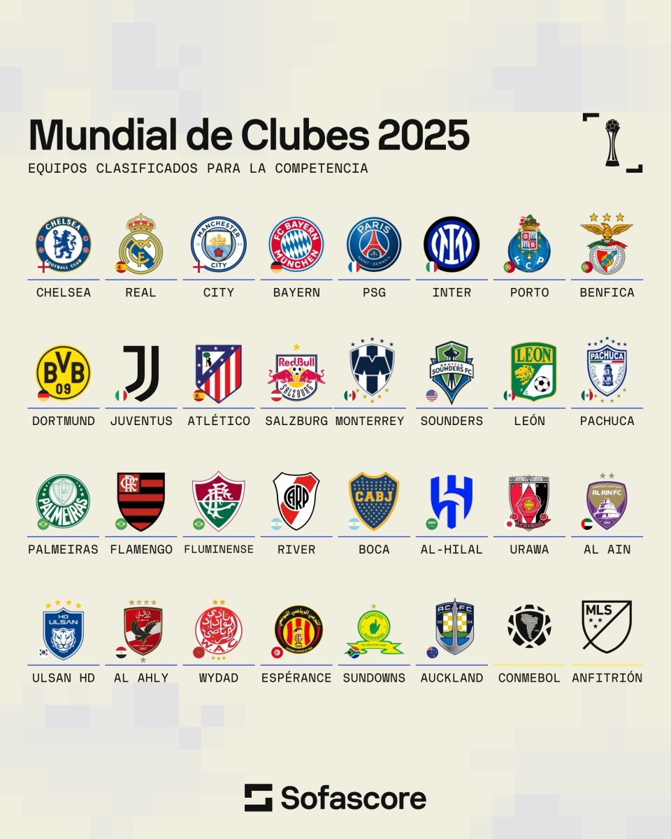 关于世俱杯前瞻:蒙特雷与对手交锋看点的信息 关于世俱杯前瞻:蒙特雷与对手交锋看点的信息