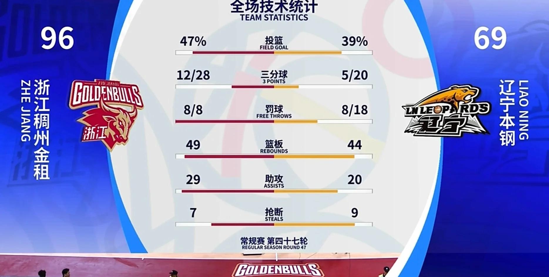 球队战绩大幅下滑,教练组密集研究战术调整 球队战绩大幅下滑,教练组密集研究战术调整