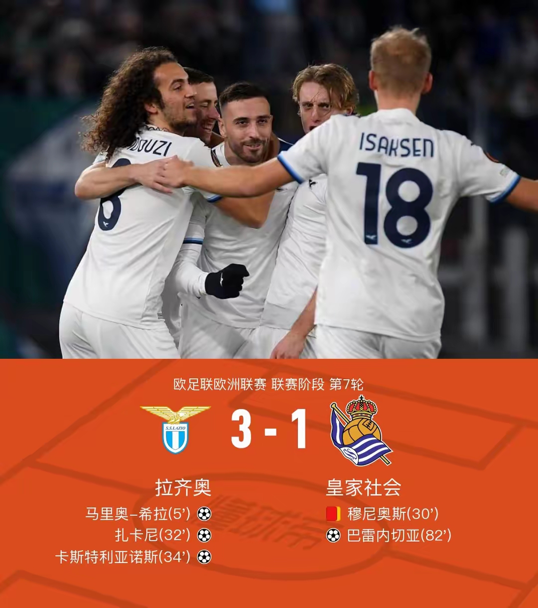 拉齐奥门将成功扑出点球,助球队取得胜利的简单介绍 拉齐奥门将成功扑出点球,助球队取得胜利的简单介绍