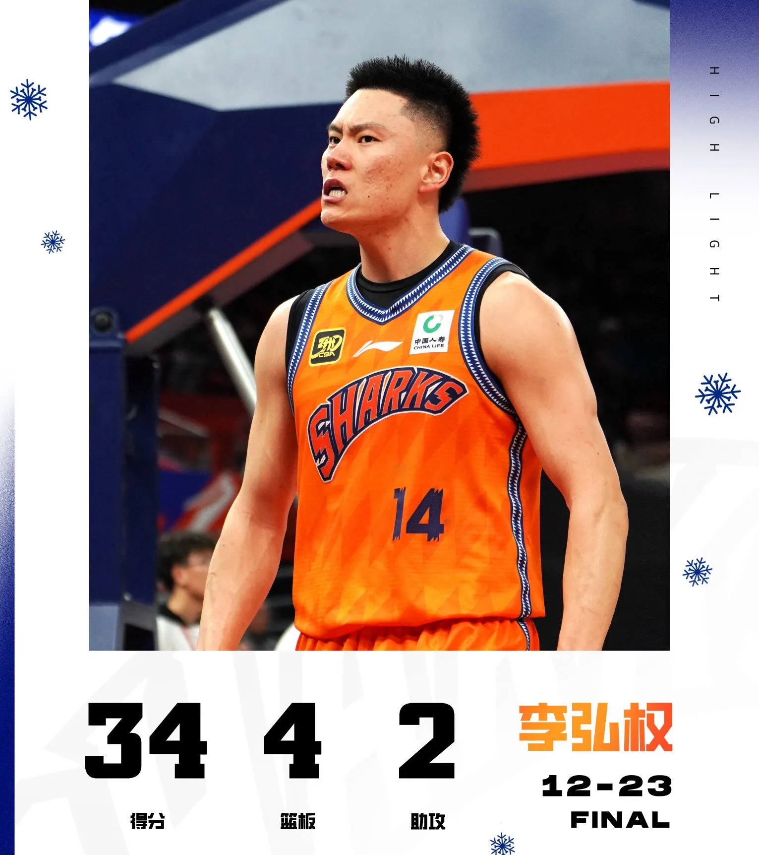 上海队全胜,成为新赛季最大黑马! 上海队全胜,成为新赛季最大黑马!