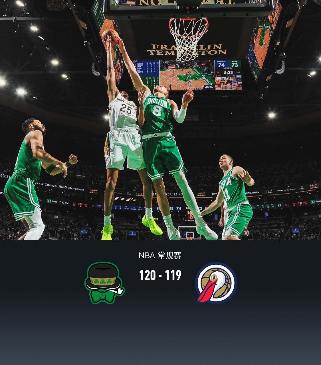 关于波士顿凯尔特人队主场竟然被对手逆转,球队备战下场比赛需多加谨慎的信息 关于波士顿凯尔特人队主场竟然被对手逆转,球队备战下场比赛需多加谨慎的信息