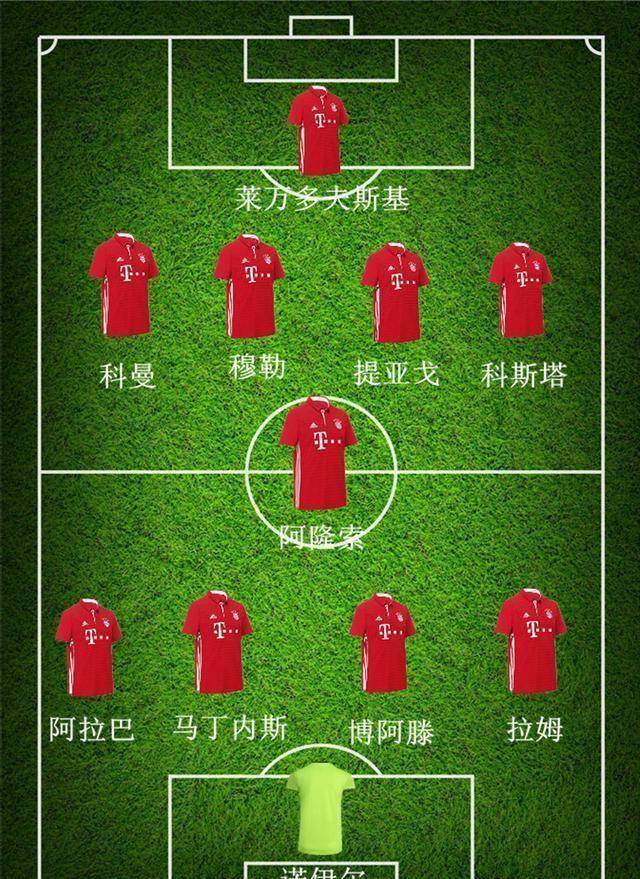 球队花样百出的进攻战术受到好评 球队花样百出的进攻战术受到好评