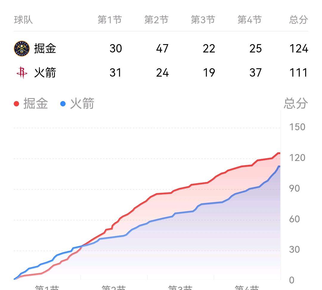 包含刚刚德甲:英格兰击败勇士,官方公布名单的词条 包含刚刚德甲:英格兰击败勇士,官方公布名单的词条