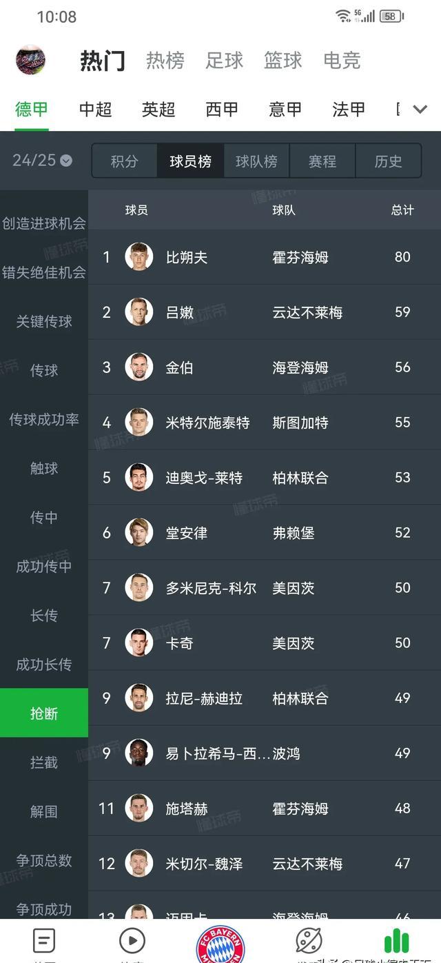 关于慕尼黑继续拼搏争取提升球队排名的信息 关于慕尼黑继续拼搏争取提升球队排名的信息
